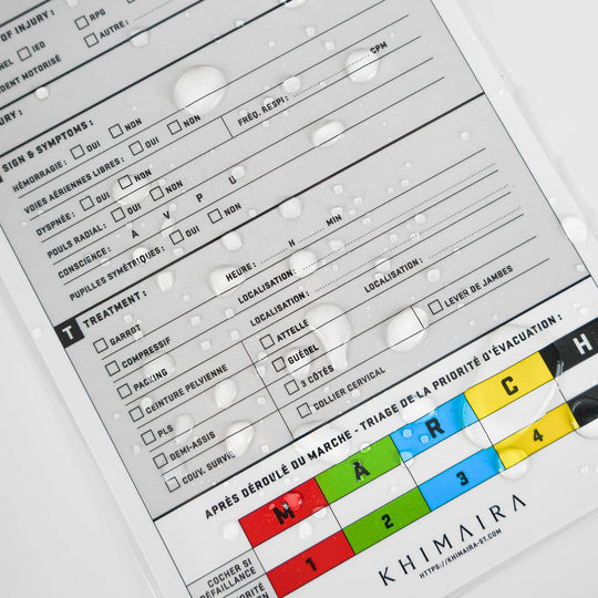 Fiche médicale de transmissions